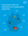 Cisco-Infografik