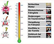 Stressprävention (Grafik: M.I.T)